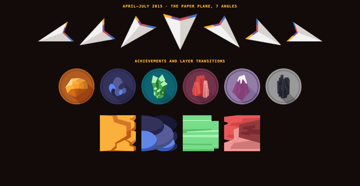 April–July 2015: Carlos Forero&rsquo;s paper plane, achievement badges and cavern transitions.