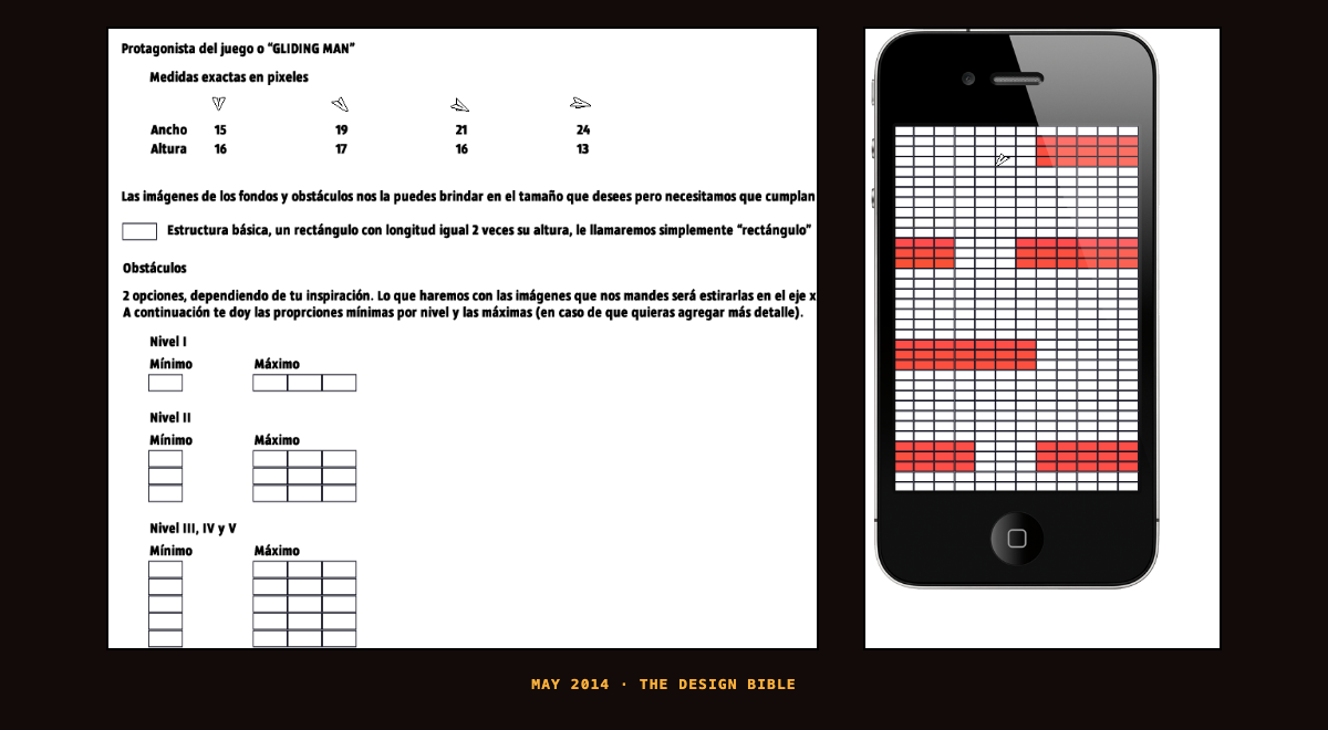 The May 2014 design bible (in Spanish): the gliding man&rsquo;s sprite sizes, obstacle proportions per level, and level III on an iPhone 4.